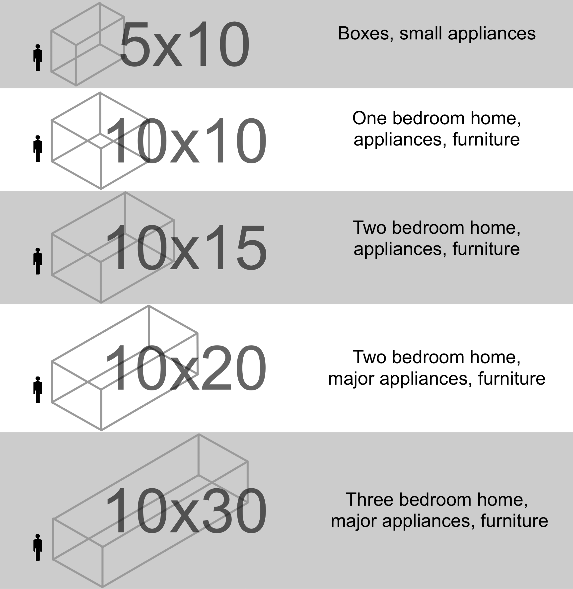 tucson storage size chart